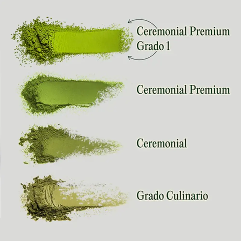 Matcha_qualities